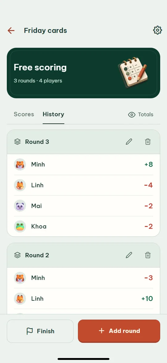 Card Scores: Round history