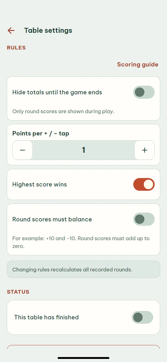 Card Scores: House rules