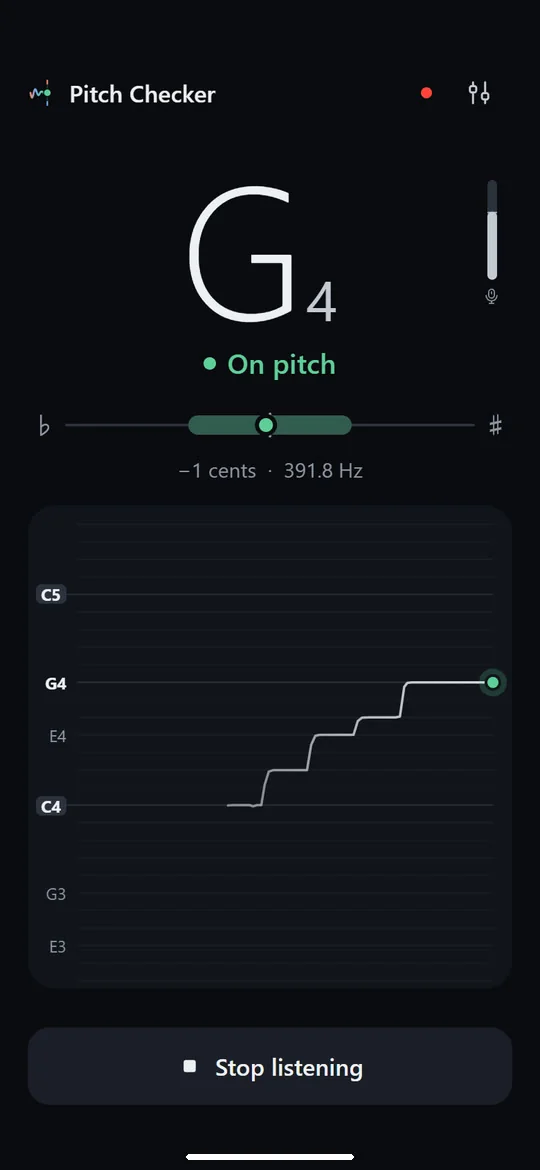 Pitch Checker: On pitch at G4