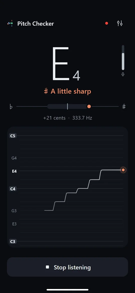 Pitch Checker: A little sharp, +21 cents