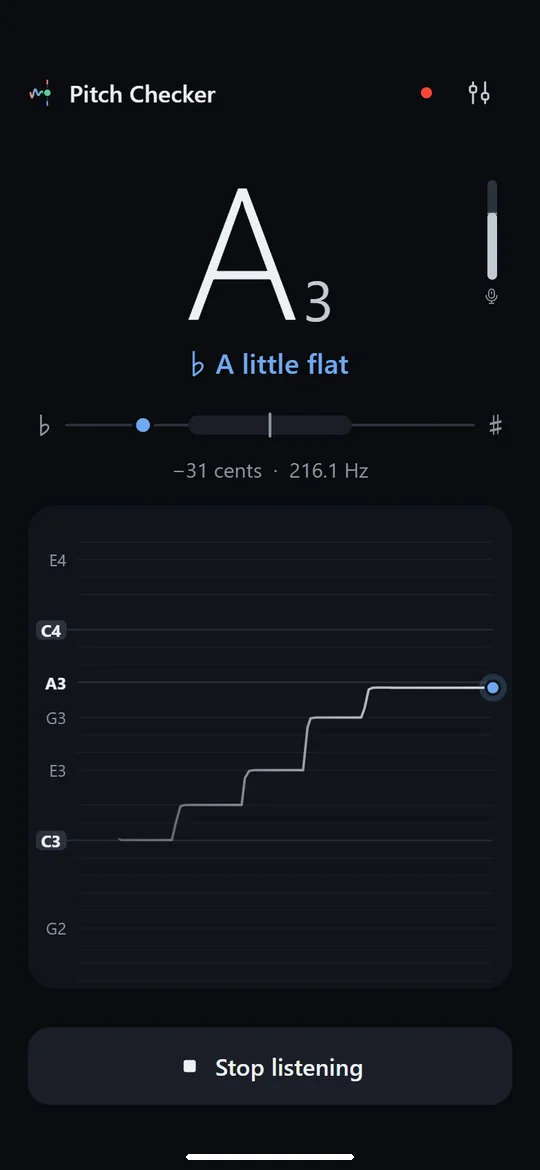 Pitch Checker: A little flat, −31 cents