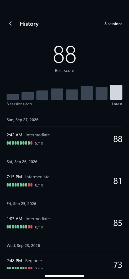 Pitch Coach: Track your progress