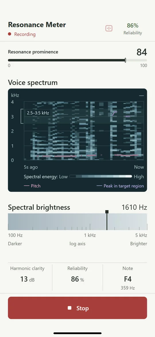 Resonance Meter: Your voice spectrum, live