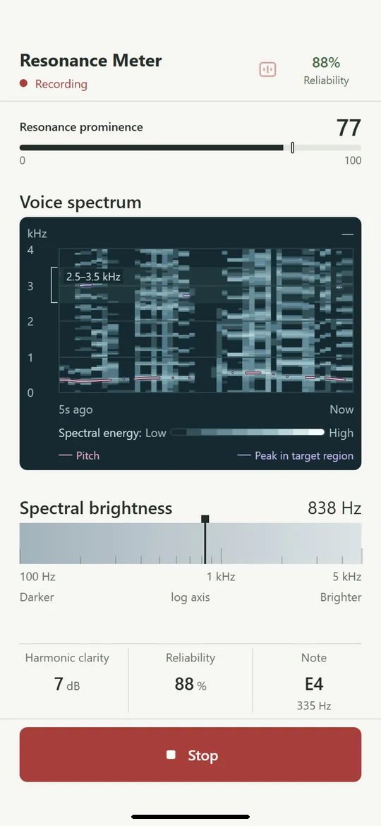 Resonance Meter: Follow a whole phrase