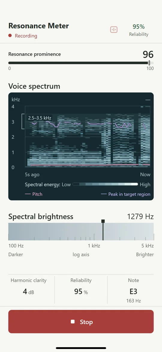 Resonance Meter: See how bright your voice is