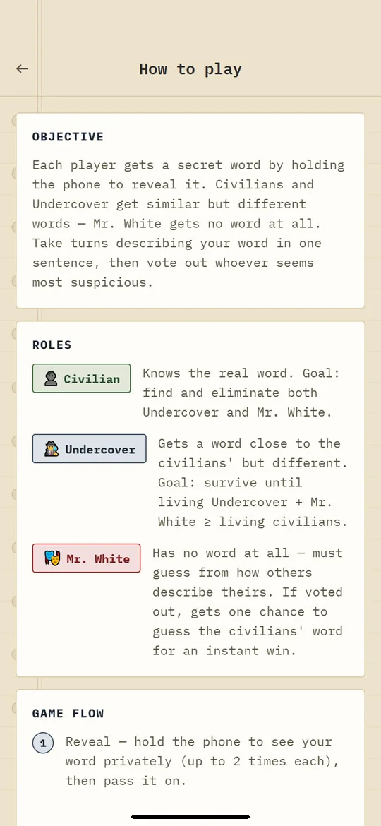 Undercover: Rules and the three roles
